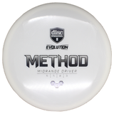 Method | Neo Plastic