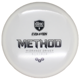 Method | Neo Plastic