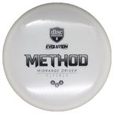 Method | Neo Plastic