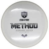 Method | Neo Plastic