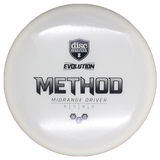Method | Neo Plastic